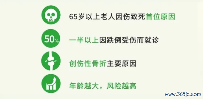 这项抗衰开通又火了！被世卫称为“最佳的开通”