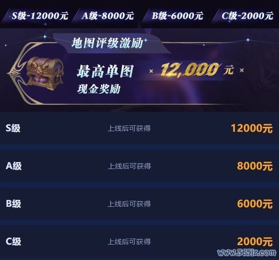 迁移端魔兽RPG作家纠合!指尖魔兽「繁星舆图打算」百万奖金赞助开启
